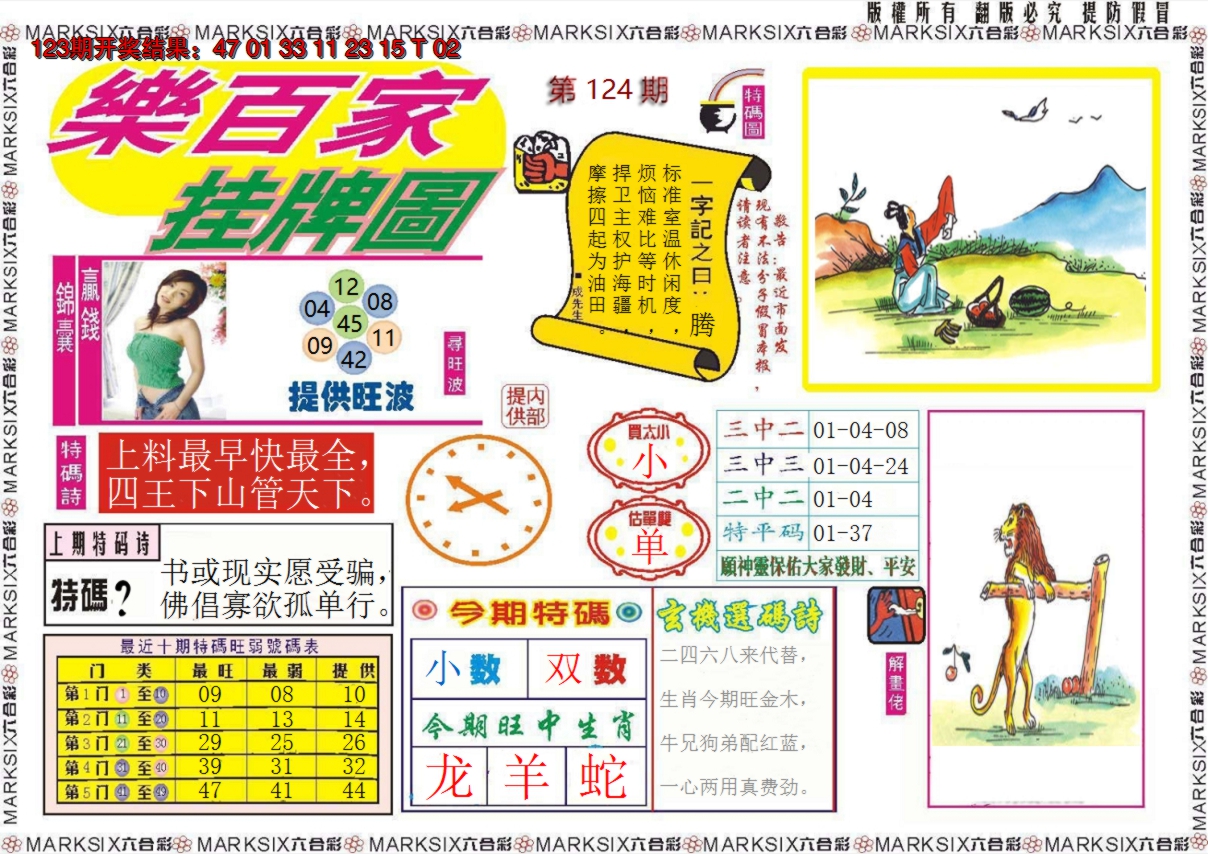 2024124期乐百家挂牌图