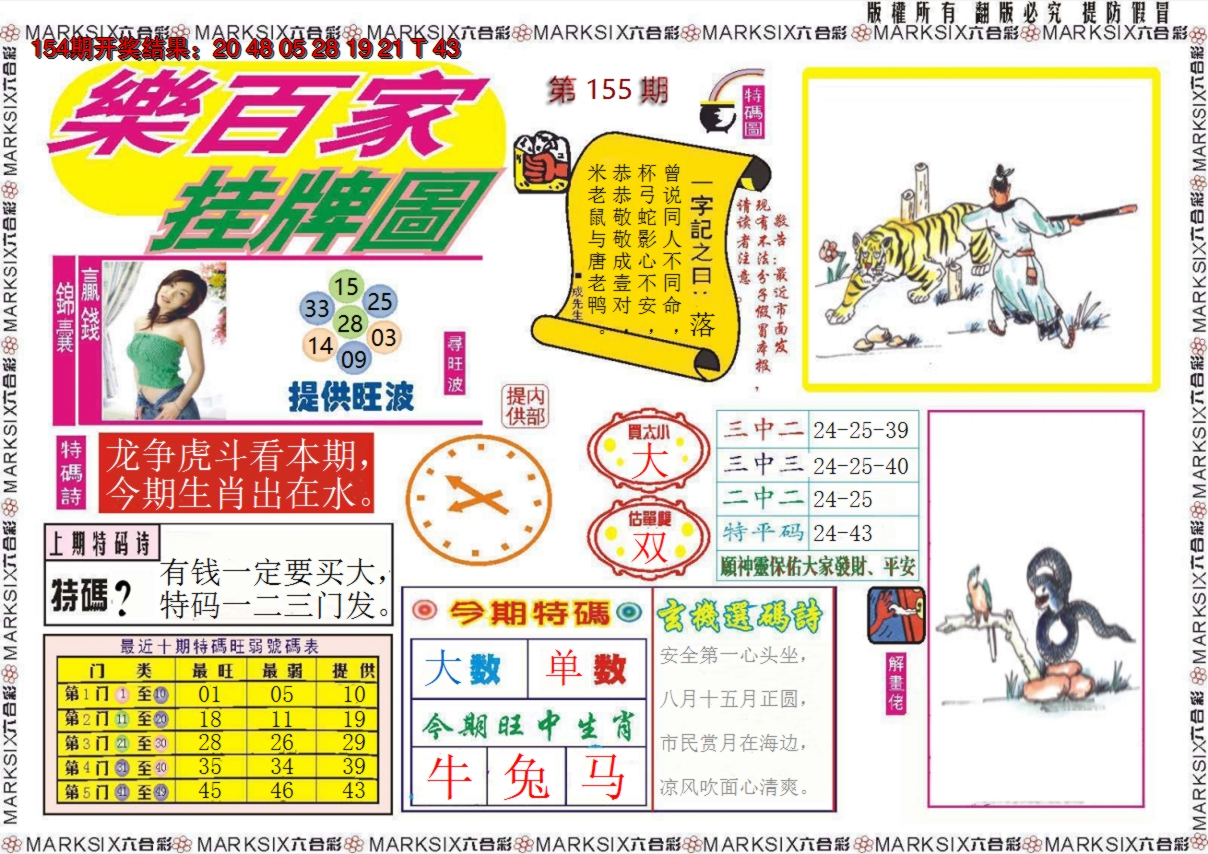 2024155期乐百家挂牌图