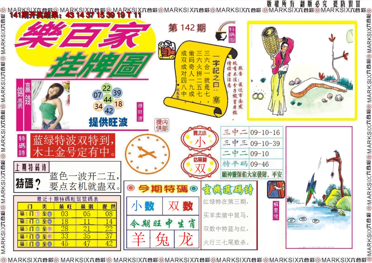 2024142期乐百家挂牌图