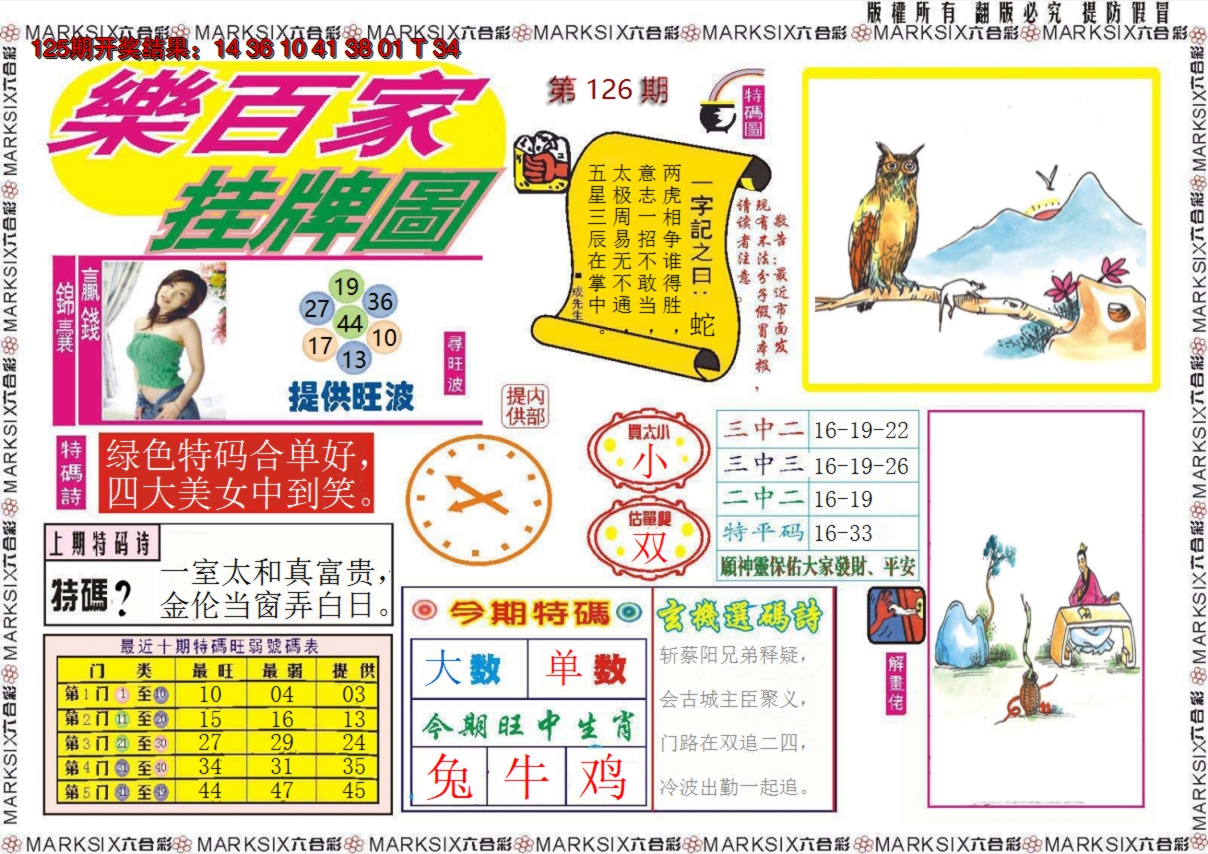 2024126期乐百家挂牌图