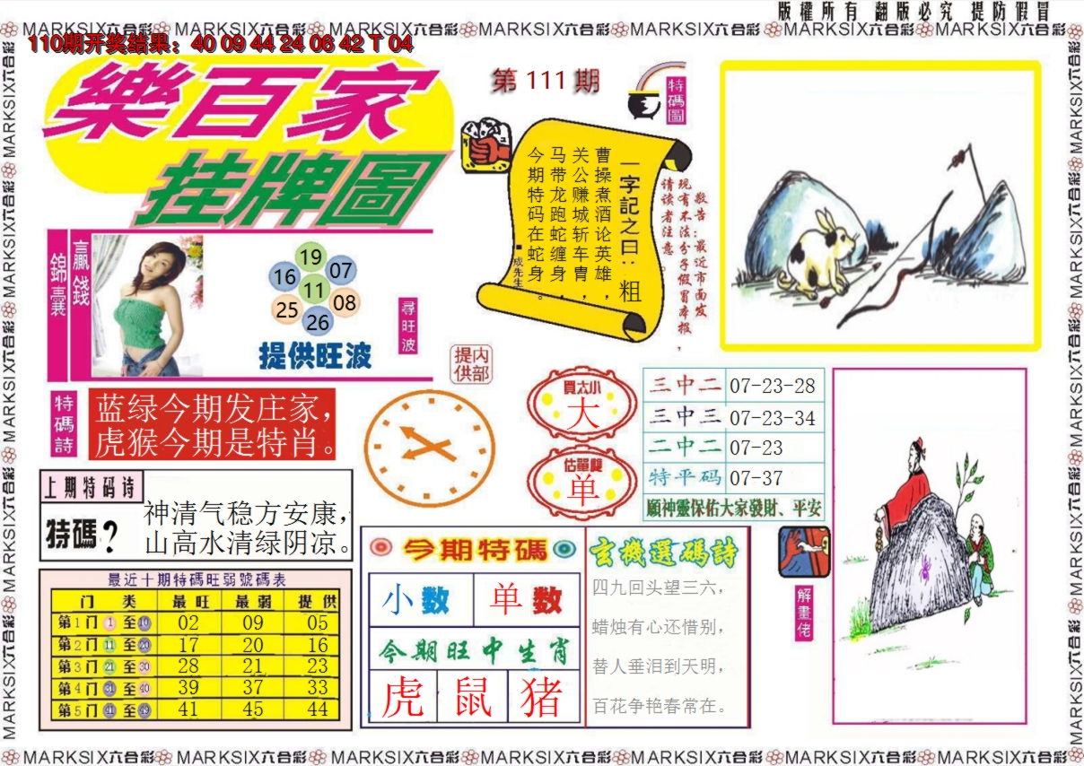 2024111期乐百家挂牌图