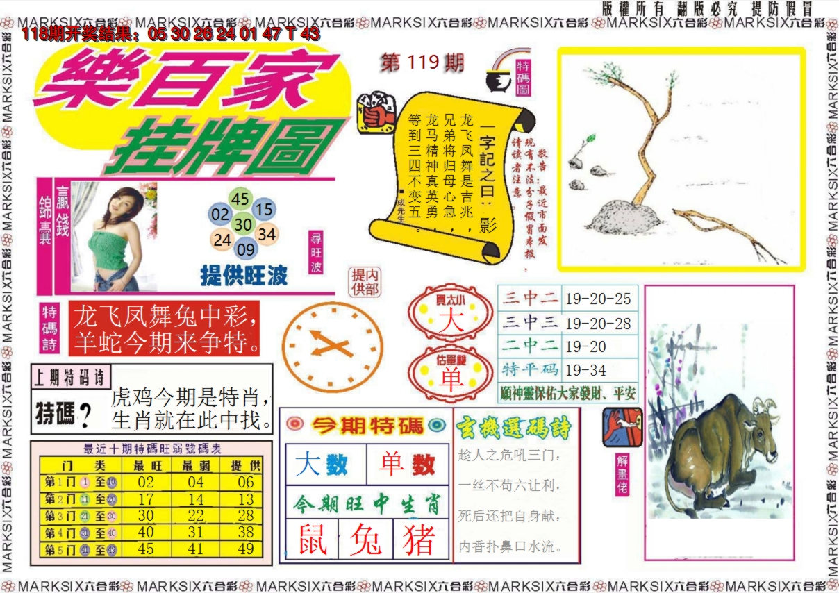 2024119期乐百家挂牌图