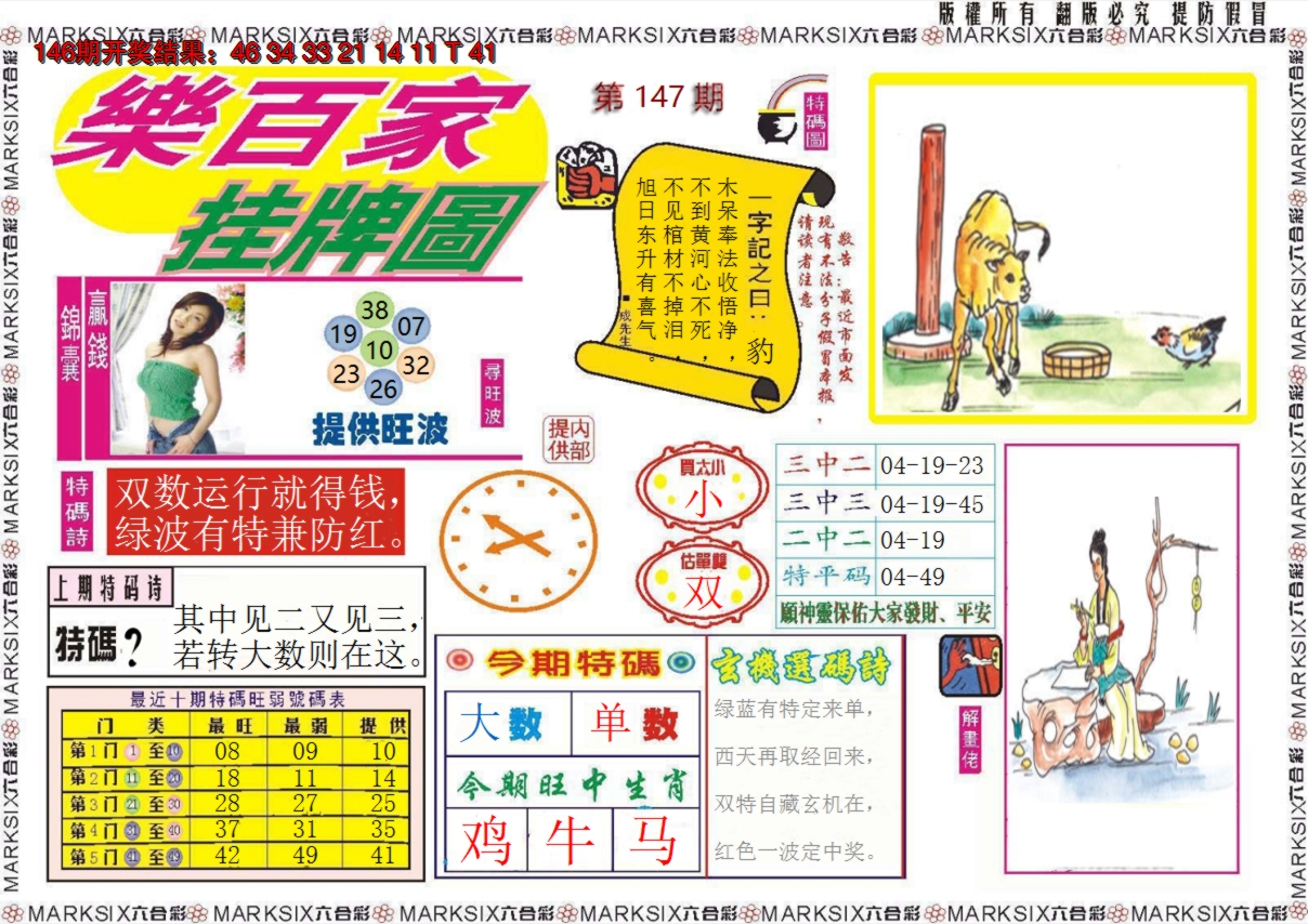 2024147期乐百家挂牌图