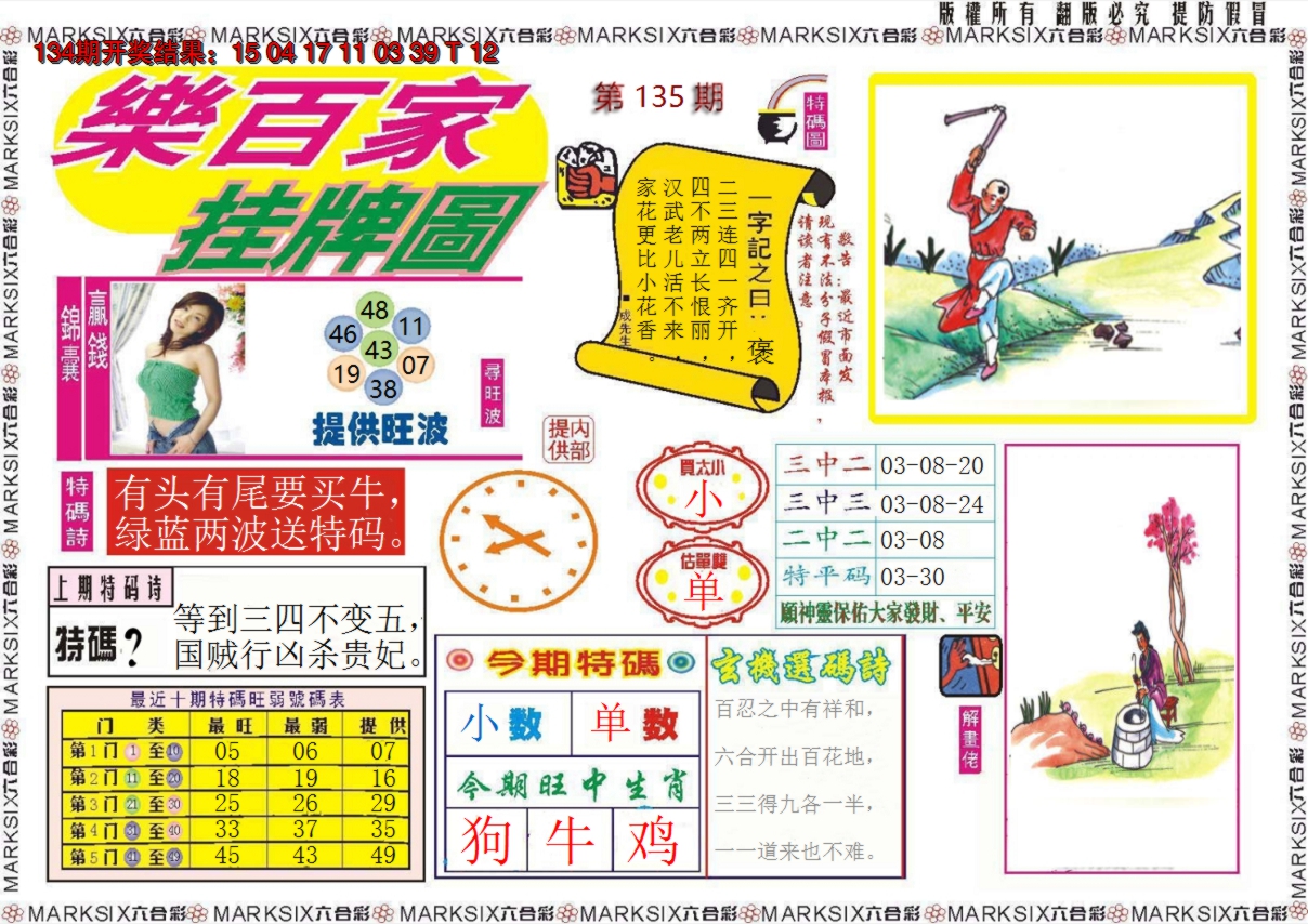 2024135期乐百家挂牌图