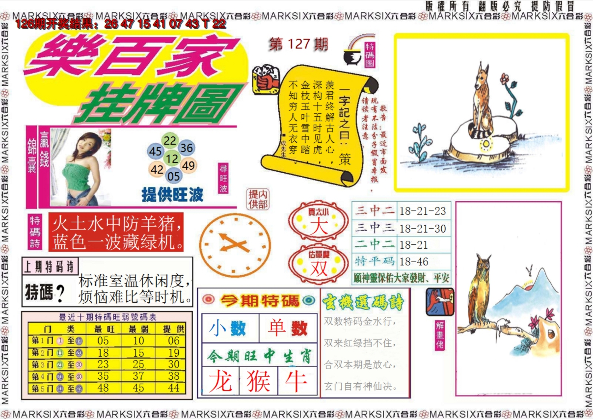 2024127期乐百家挂牌图