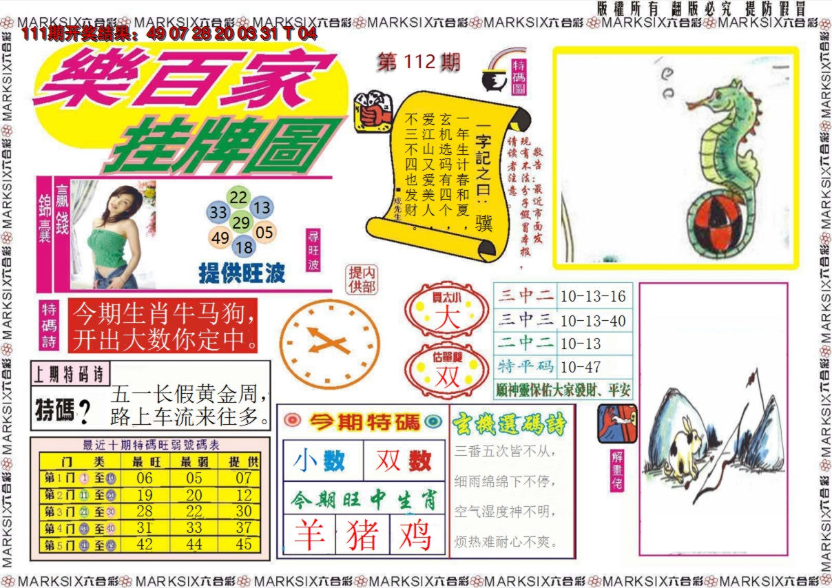 2024112期乐百家挂牌图