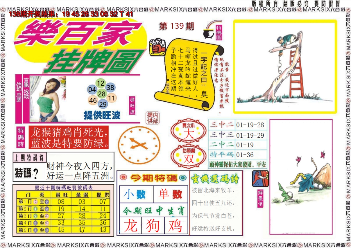 2024139期乐百家挂牌图