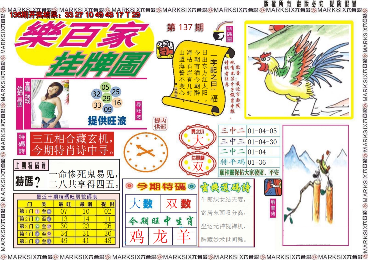 2024137期乐百家挂牌图