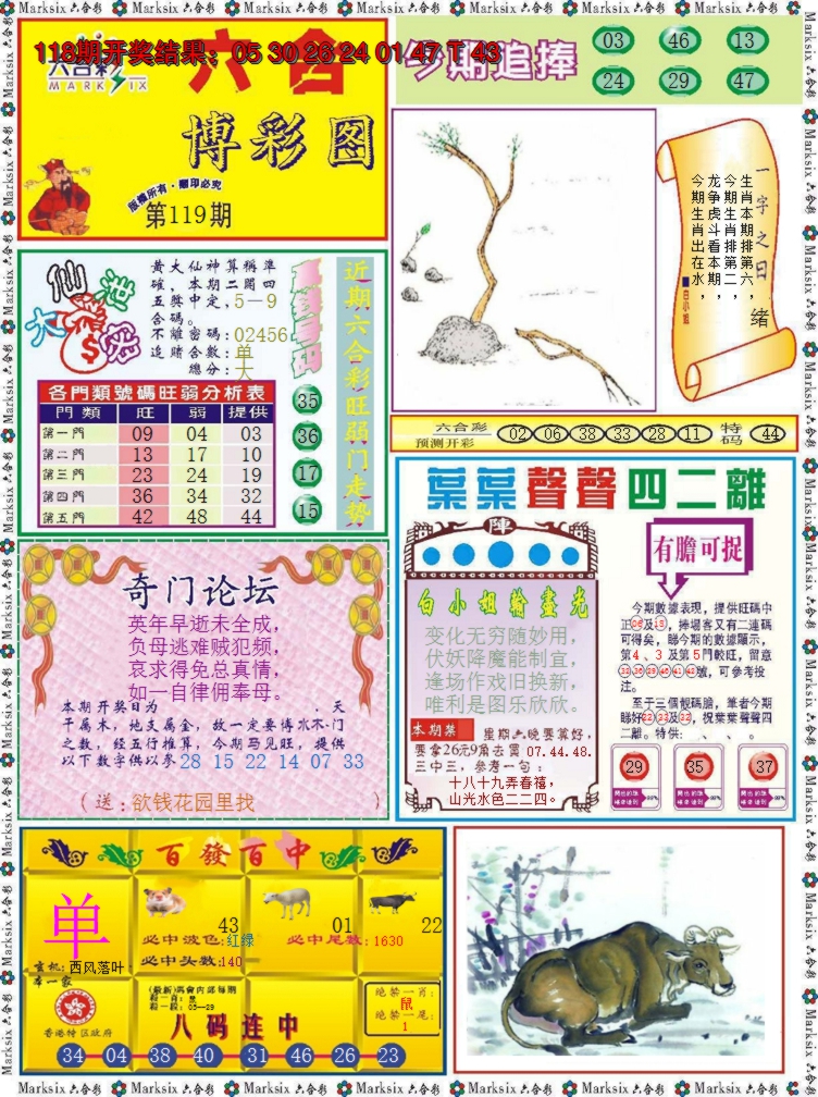 2024119期六合博彩图