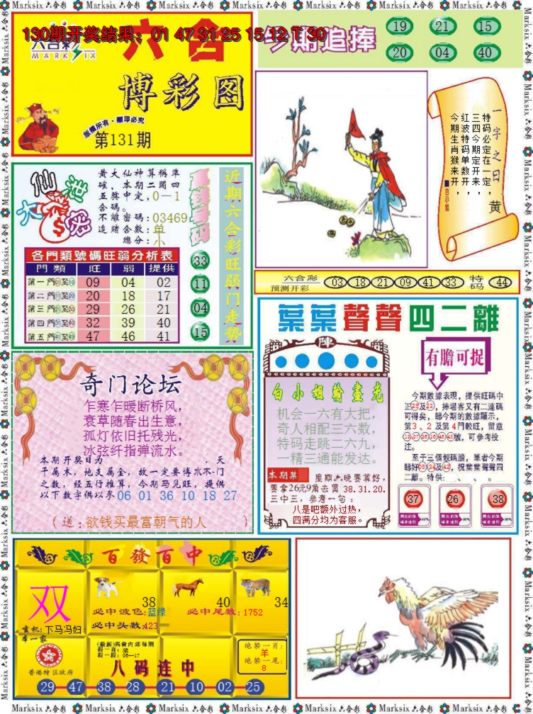 2024131期六合博彩图