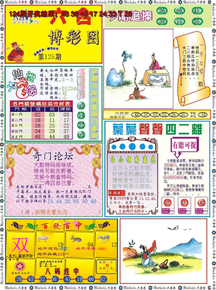 2024125期六合博彩图