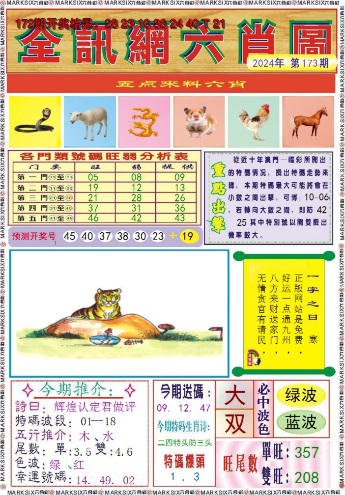 2024173期全讯网六肖图