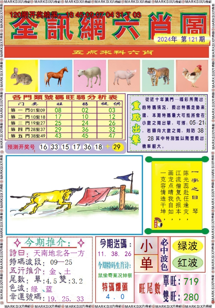 2024121期全讯网六肖图