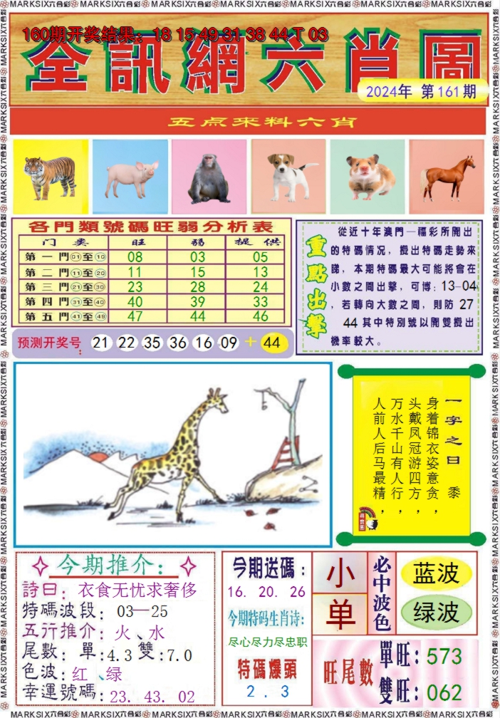 2024161期全讯网六肖图