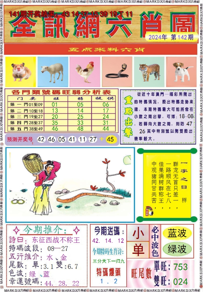 2024142期全讯网六肖图