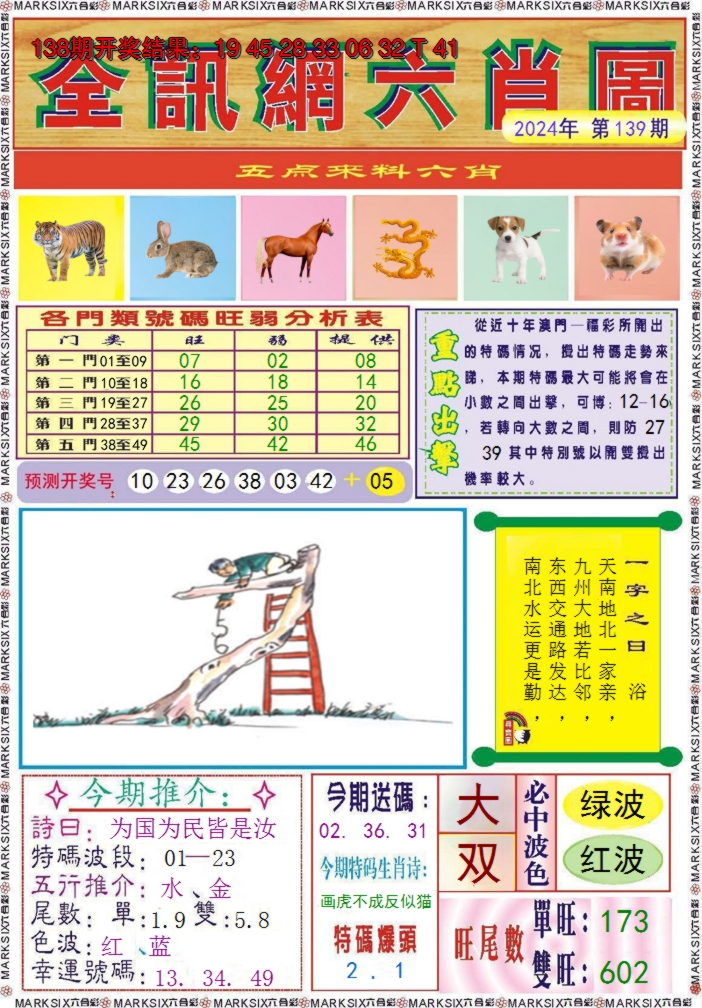 2024139期全讯网六肖图