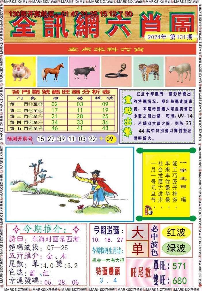 2024131期全讯网六肖图