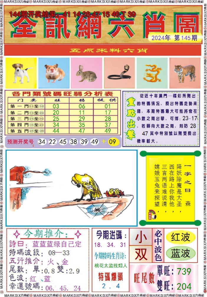 2024145期全讯网六肖图