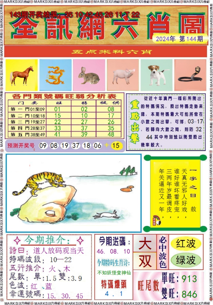 2024144期全讯网六肖图