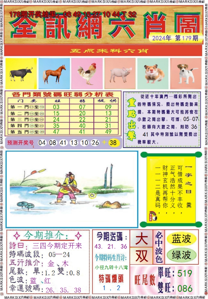 2024179期全讯网六肖图