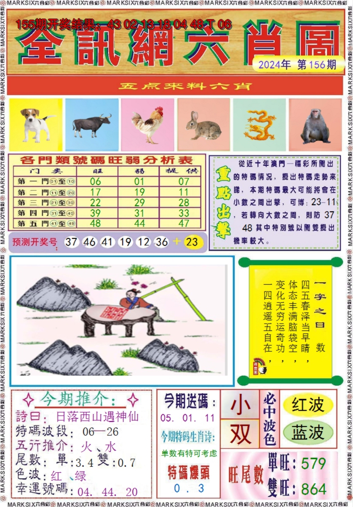 2024156期全讯网六肖图
