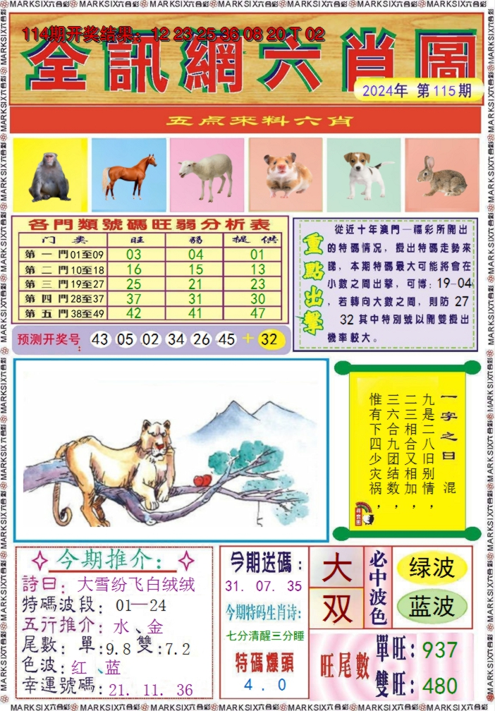 2024115期全讯网六肖图