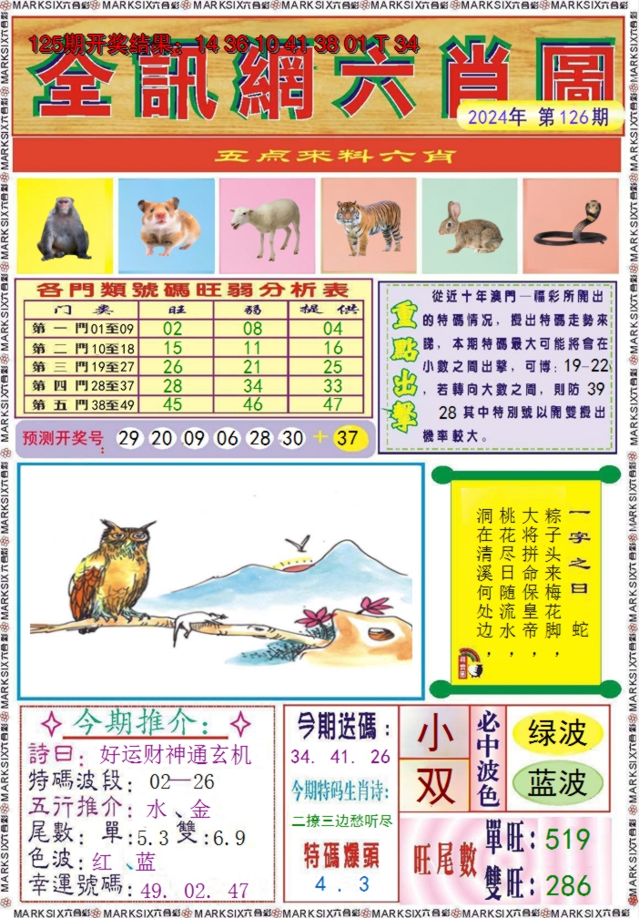 2024126期全讯网六肖图