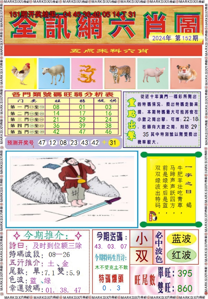 2024152期全讯网六肖图