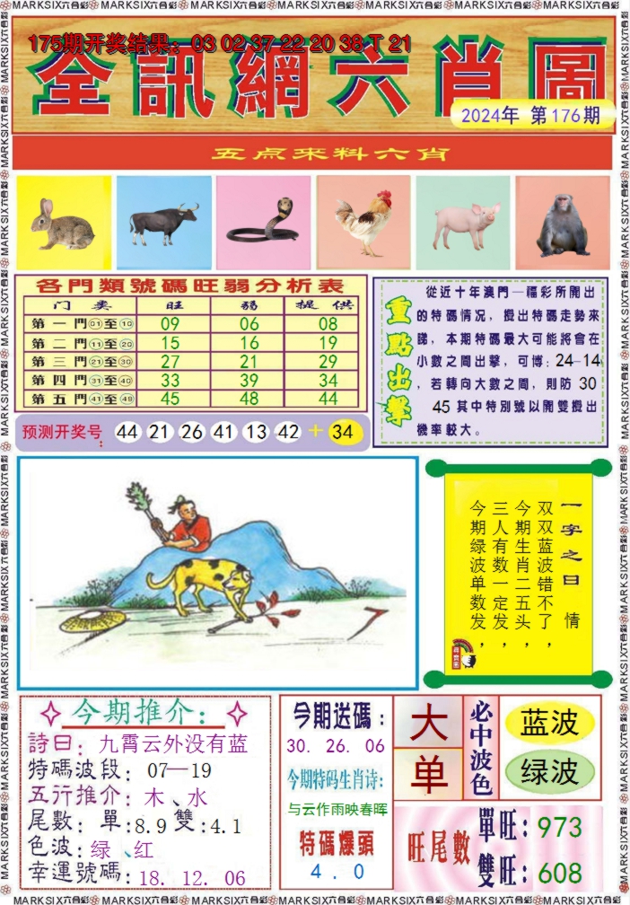 2024176期全讯网六肖图