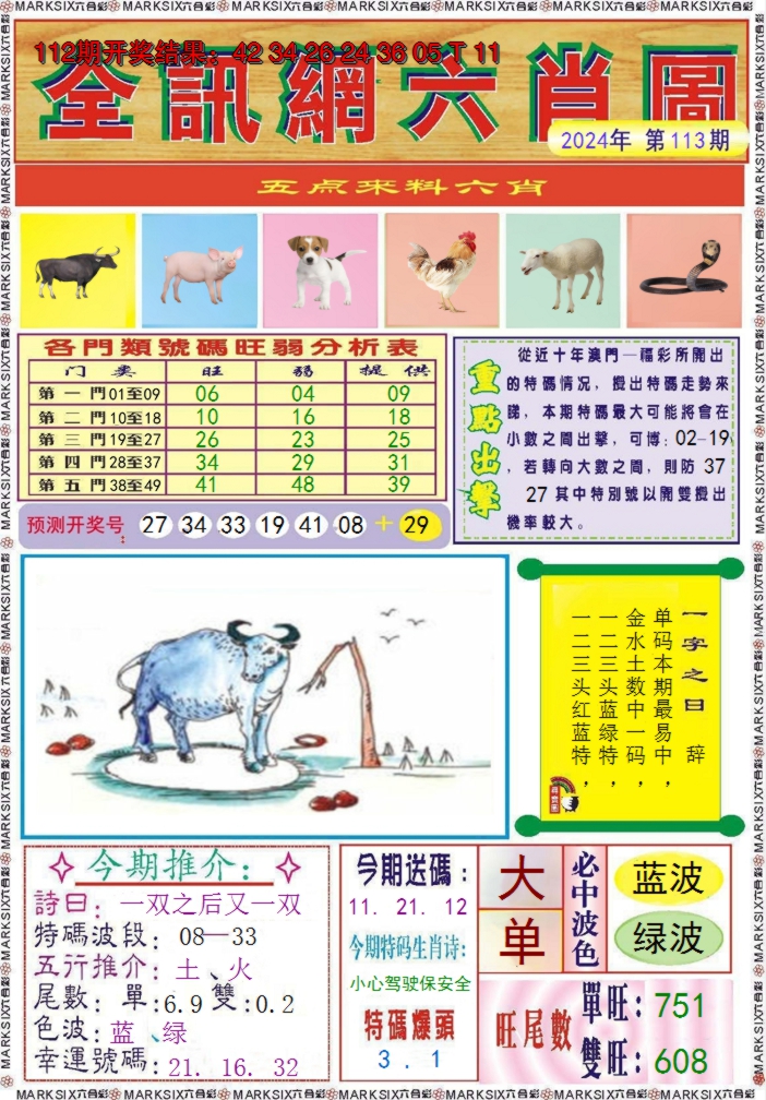 2024113期全讯网六肖图