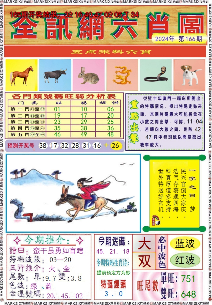2024166期全讯网六肖图