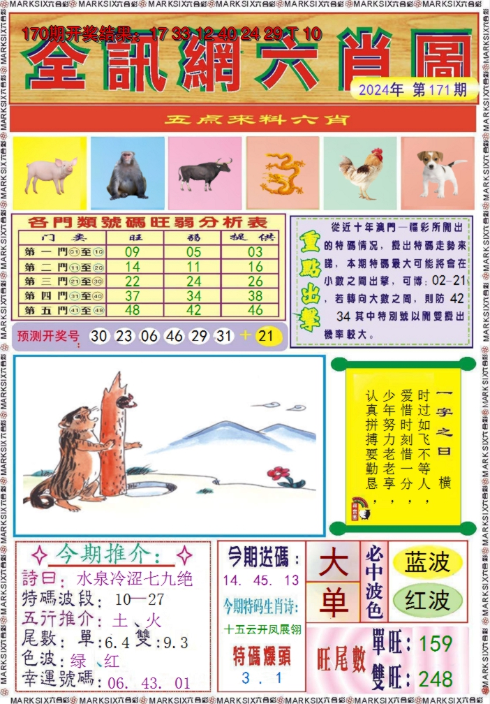 2024171期全讯网六肖图