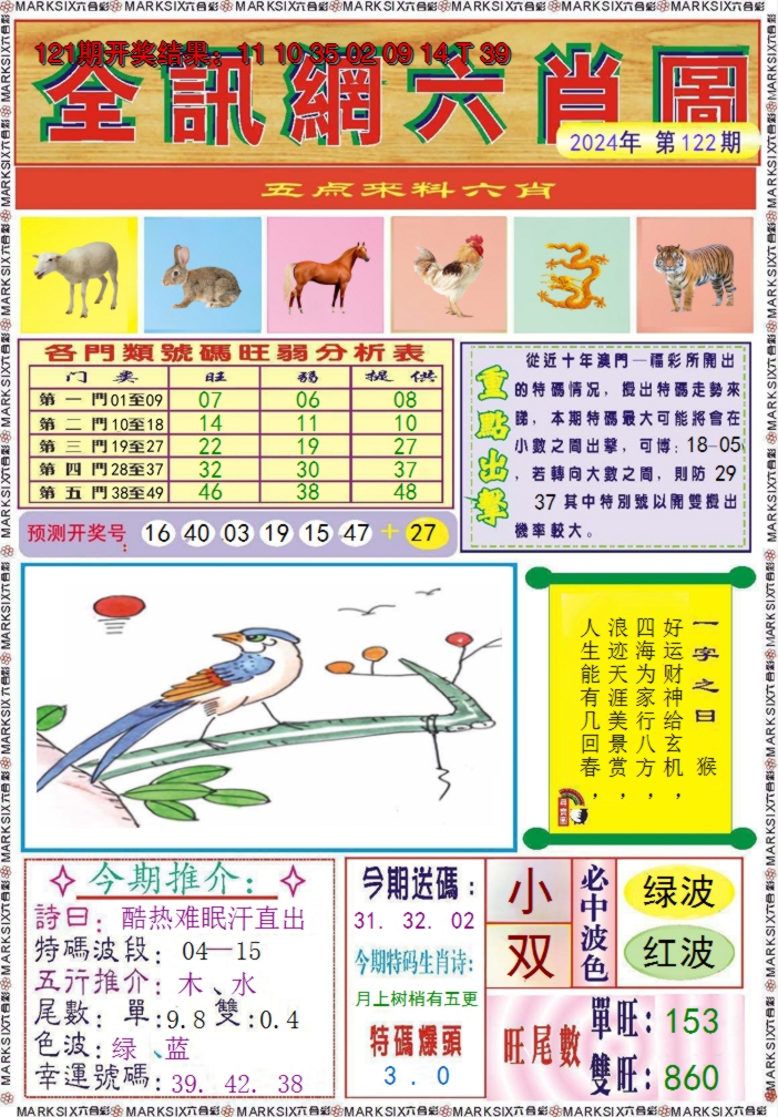 2024122期全讯网六肖图