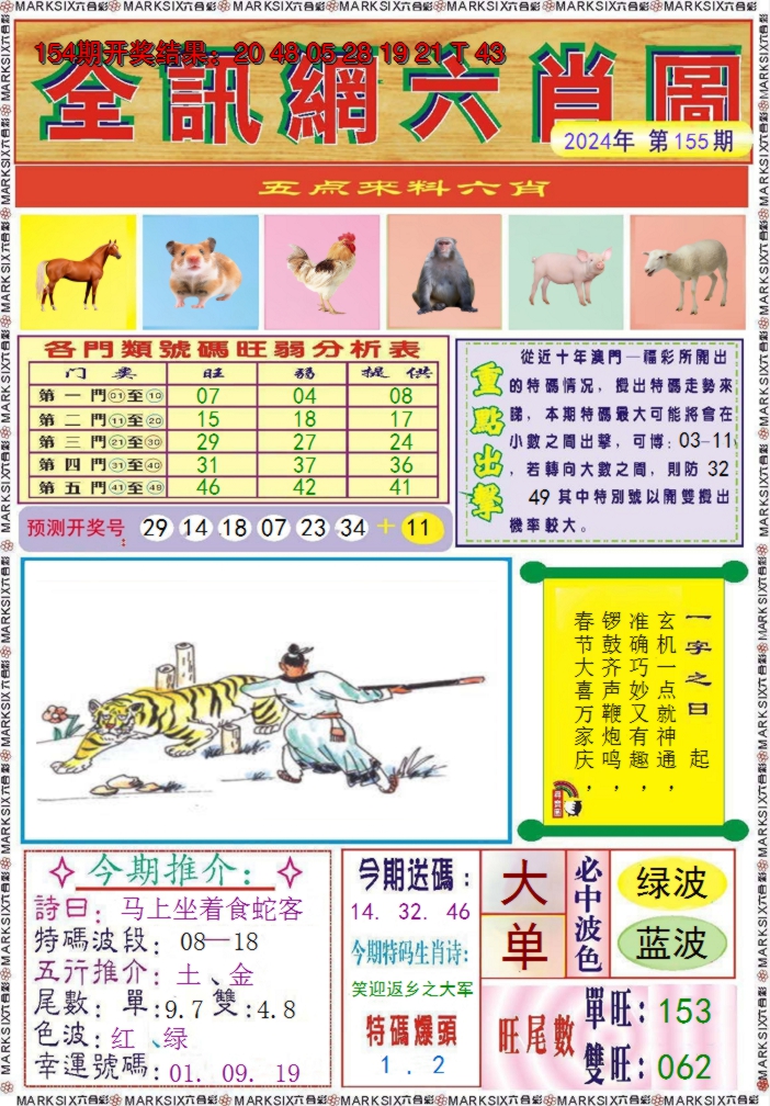2024155期全讯网六肖图