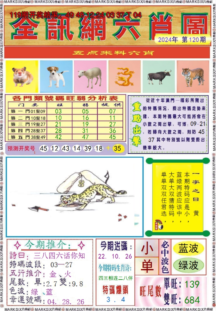 2024120期全讯网六肖图