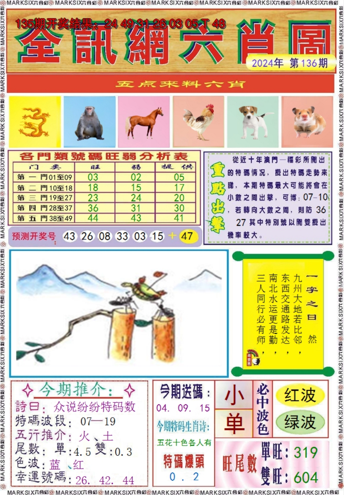 2024136期全讯网六肖图