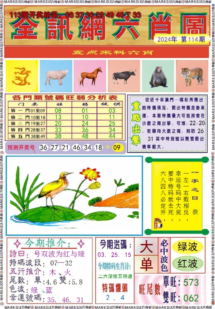 2024114期全讯网六肖图