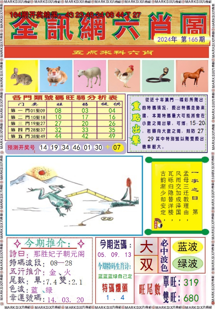 2024165期全讯网六肖图