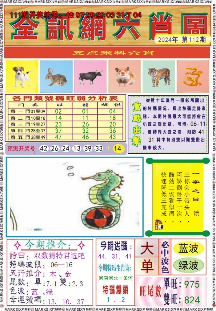 2024112期全讯网六肖图