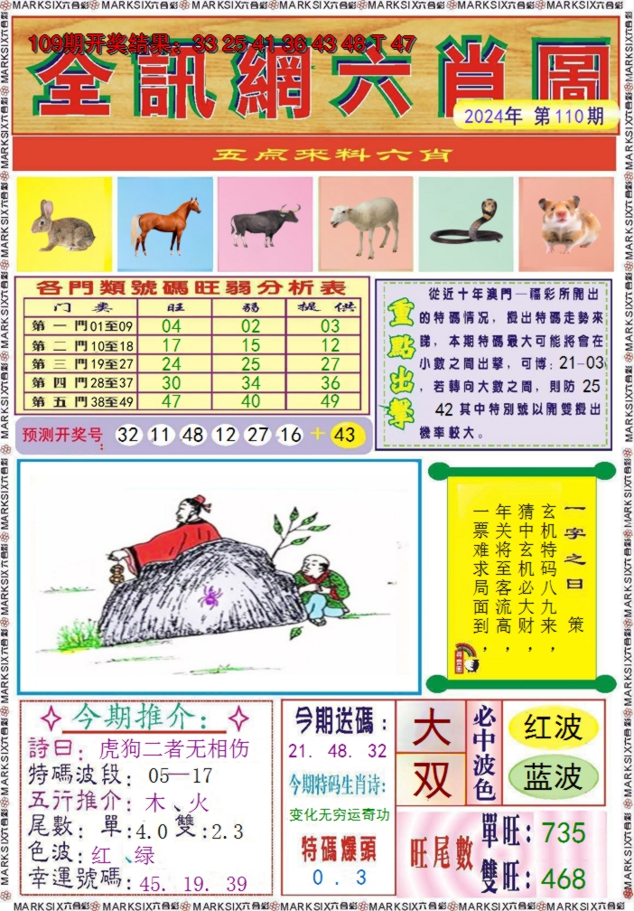 2024110期全讯网六肖图