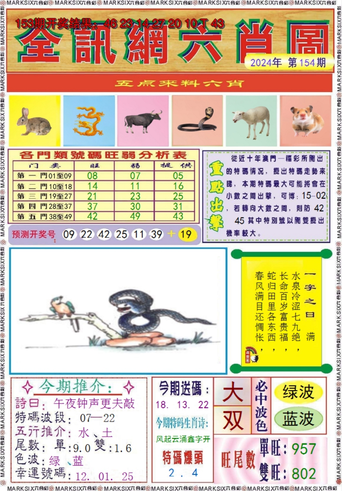 2024154期全讯网六肖图