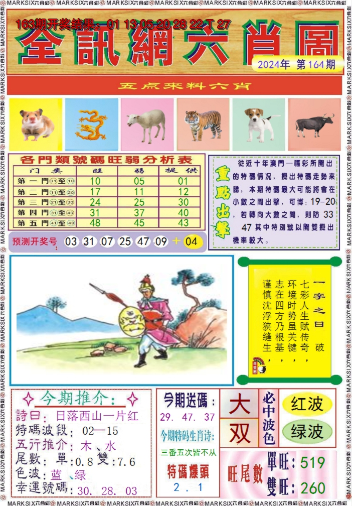 2024164期全讯网六肖图