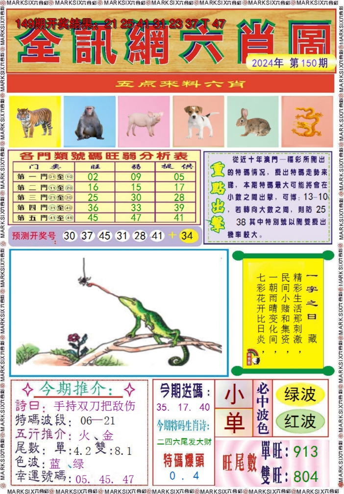 2024150期全讯网六肖图