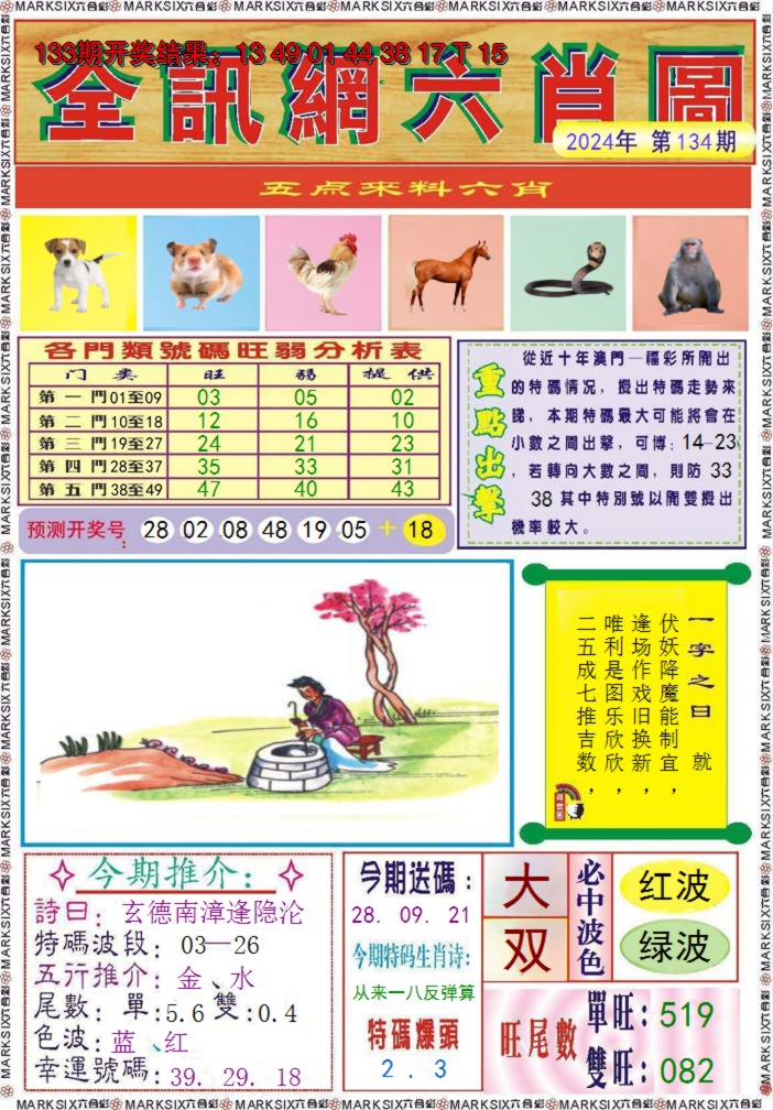2024134期全讯网六肖图