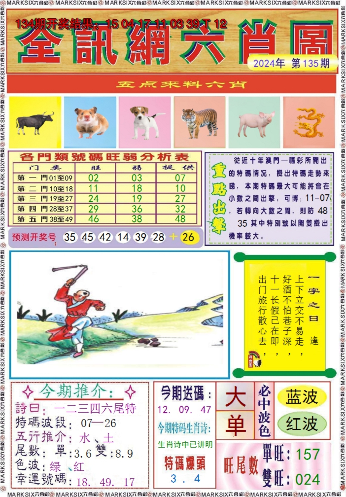 2024135期全讯网六肖图