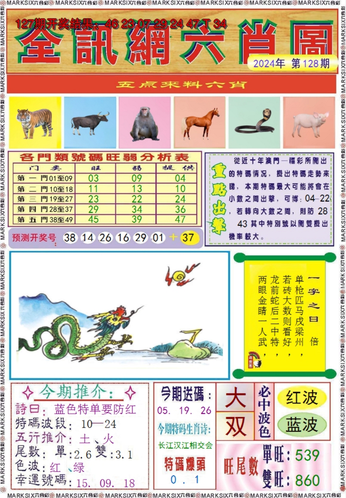 2024128期全讯网六肖图