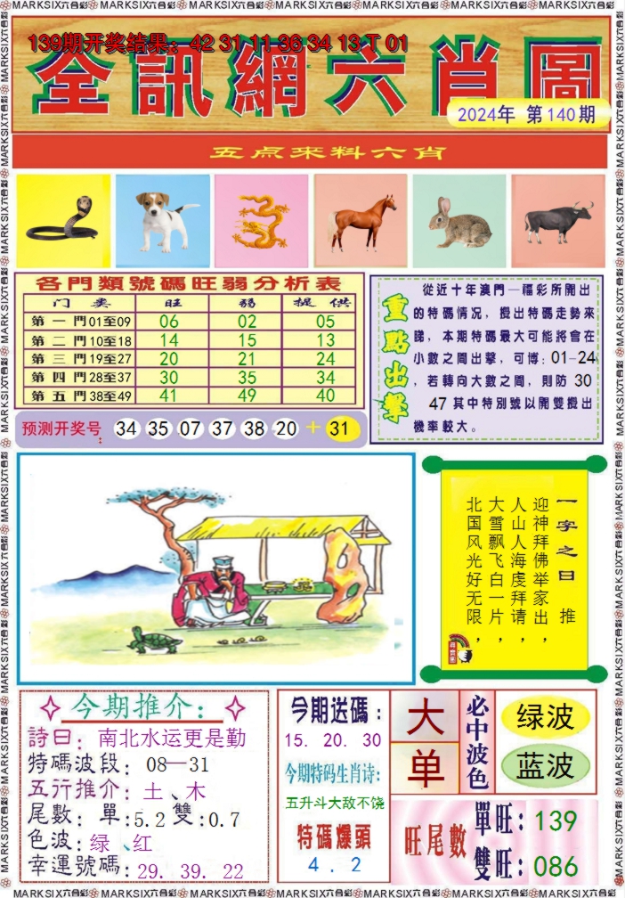 2024140期全讯网六肖图