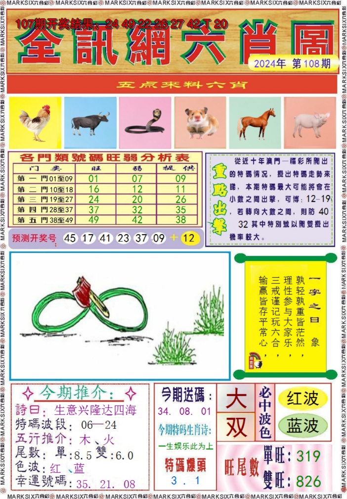 2024108期全讯网六肖图