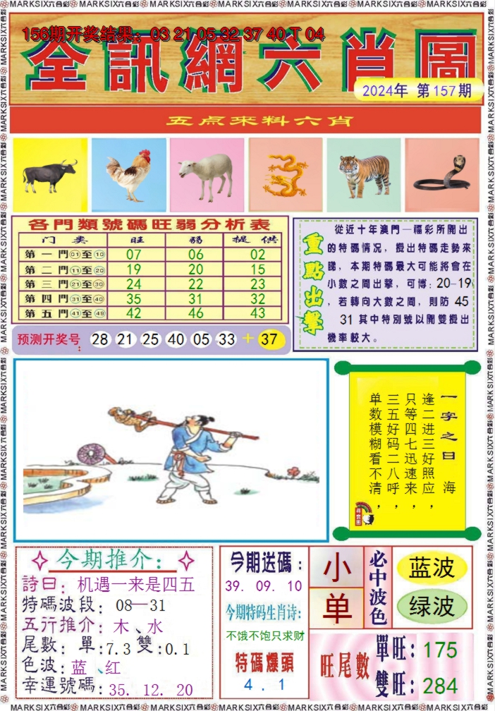 2024157期全讯网六肖图