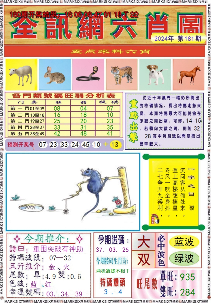 2024181期全讯网六肖图